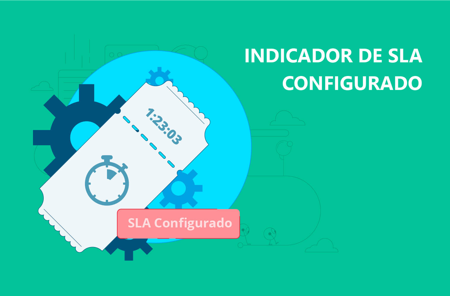 Indicador de SLA configurado